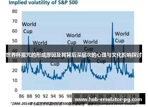 世界杯魔咒的形成原因及其背后深层次的心理与文化影响探讨