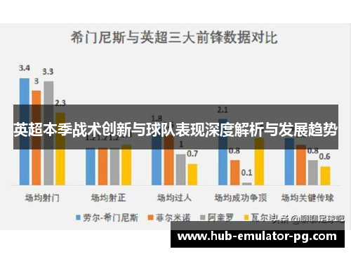 英超本季战术创新与球队表现深度解析与发展趋势