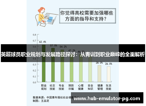 英超球员职业规划与发展路径探讨：从青训到职业巅峰的全面解析