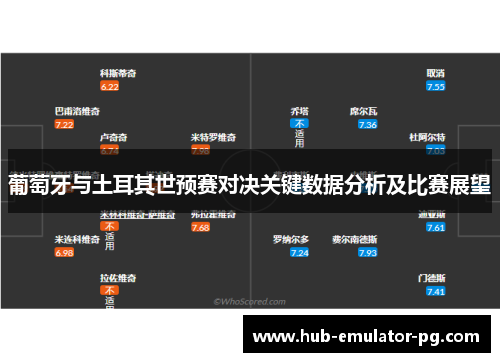 葡萄牙与土耳其世预赛对决关键数据分析及比赛展望