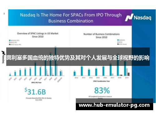 奥利塞多国血统的独特优势及其对个人发展与全球视野的影响
