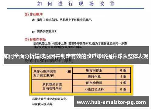 如何全面分析输球原因并制定有效的改进策略提升球队整体表现