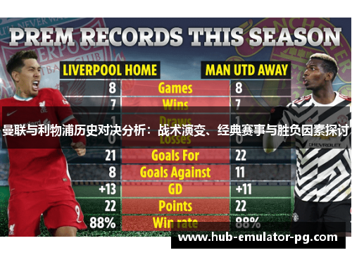 曼联与利物浦历史对决分析:战术演变、经典赛事与胜负因素探讨 曼联与利物浦历史对决分析:战术演变、经典赛事与胜负因素探讨