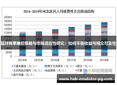 篮球赛事票价策略与市场适应性研究:如何平衡收益与观众可及性 篮球赛事票价策略与市场适应性研究:如何平衡收益与观众可及性