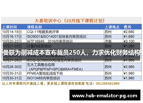 曼联为削减成本宣布裁员250人，力求优化财务结构